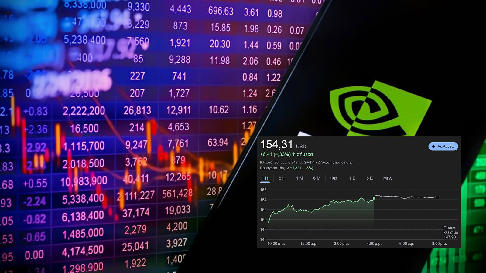 Ιστορικό υψηλό για τη μετοχή της Nvidia λόγω τεχνητής νοημοσύνης